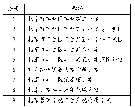 学校